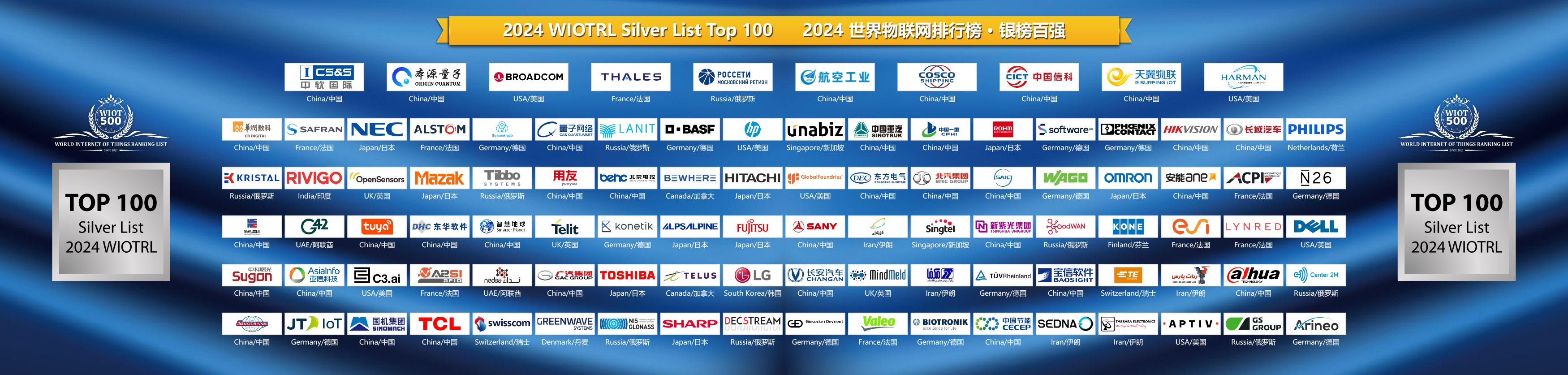 2024AGIN国际厅500强排行榜·银榜